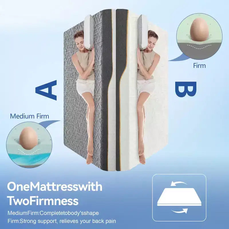 14 Inch Flippable King Mattress, Medium to Extra Firm, Gel Foam, CertiPUR-US, Boxed