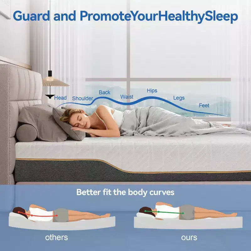 14 Inch Flippable King Mattress, Medium to Extra Firm, Gel Foam, CertiPUR-US, Boxed