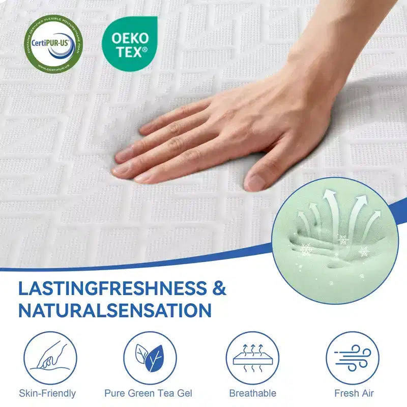 14 Inch Flippable King Mattress, Medium to Extra Firm, Gel Foam, CertiPUR-US, Boxed